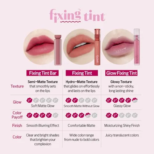 ETUDE Glow Fixing Tint Mauvement (Glossy)